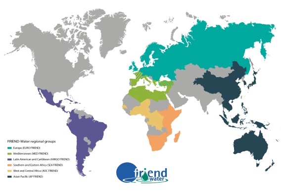 FRIEND-Water Regional groups